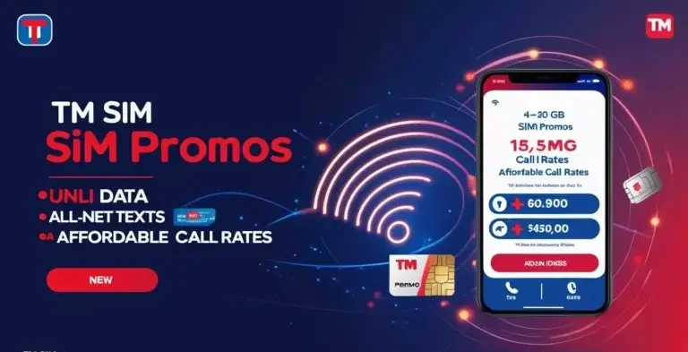TM Sim Call Rates