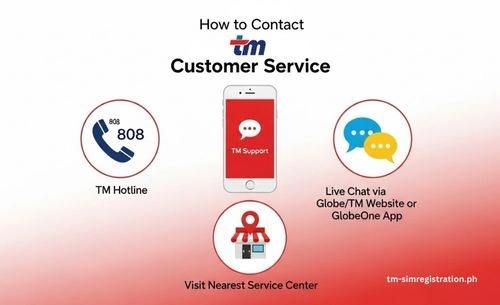 How-to-Contact-TM-Customer-Service